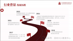 <strong>食物平安员逐渐成为食物行业的“刚需岗</strong>
