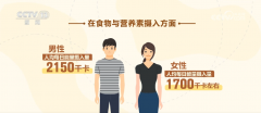实施养分健康食堂