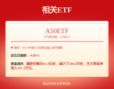 更多证券之星估值