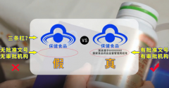 际消费场景中