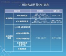 塔体高450米